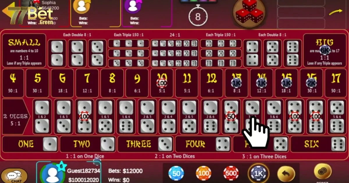 Sicbo 77Bet: Cách Chơi, Luật Chơi Và Những Mẹo Chơi Hiệu Quả 4 Bí quyết chiến thắng trong Sicbo 77bet