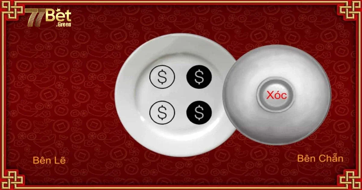 Kh&aacute;m Ph&aacute; B&iacute; Quyết X&oacute;c Đĩa 77bet Bất Bại